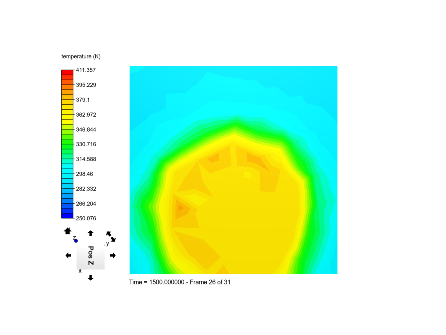 Heat transfer simulation image