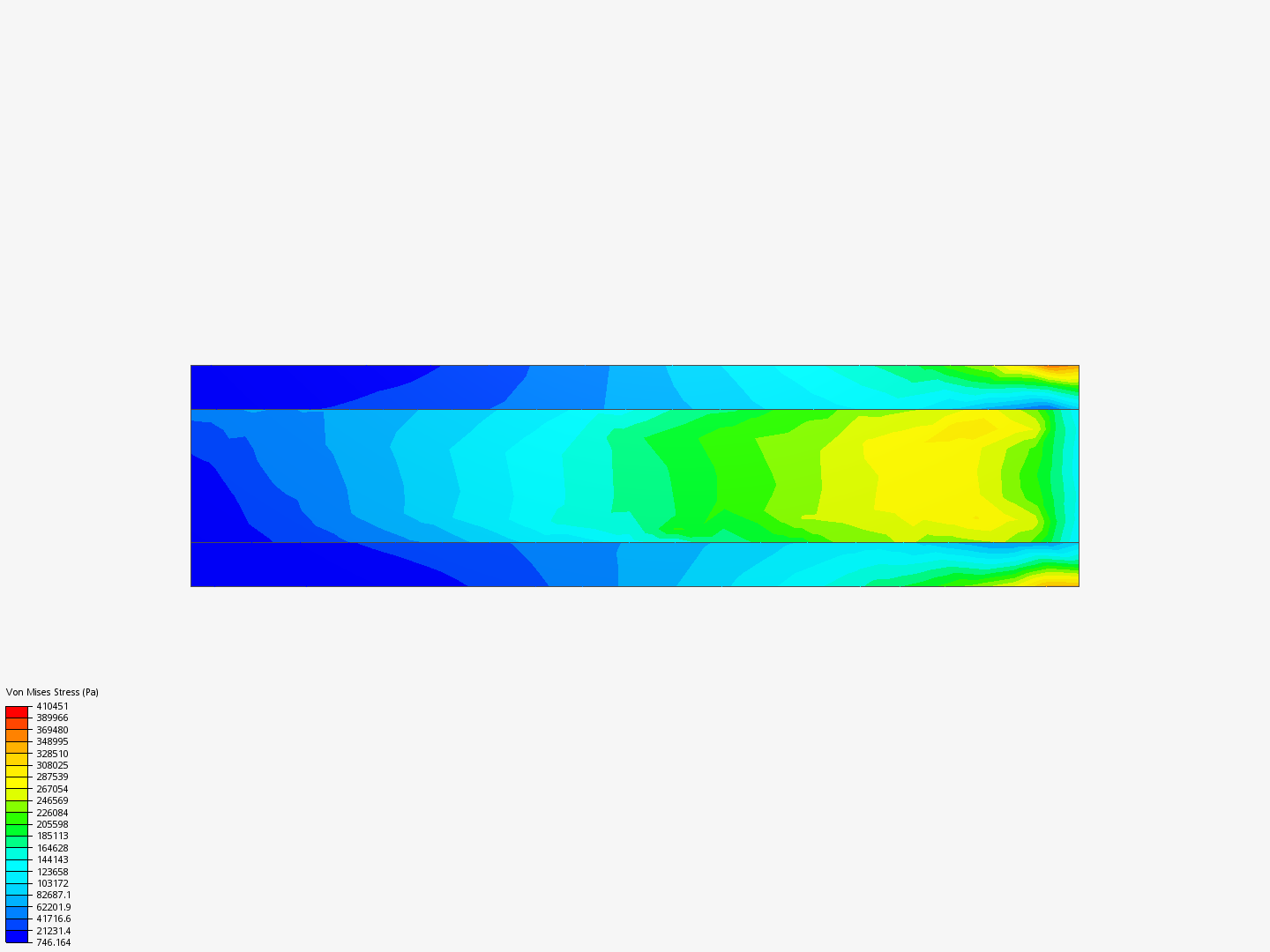 analysis of beam image