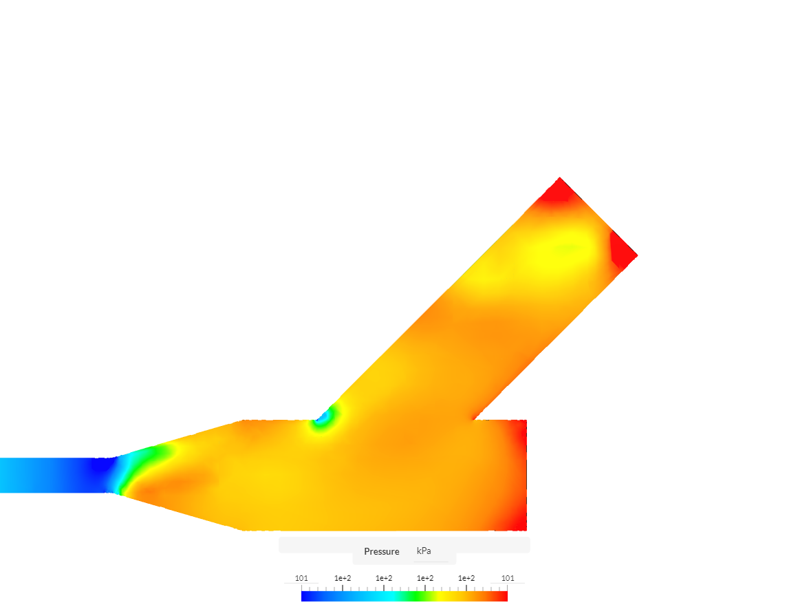 Measurement system pipe flow analysis image