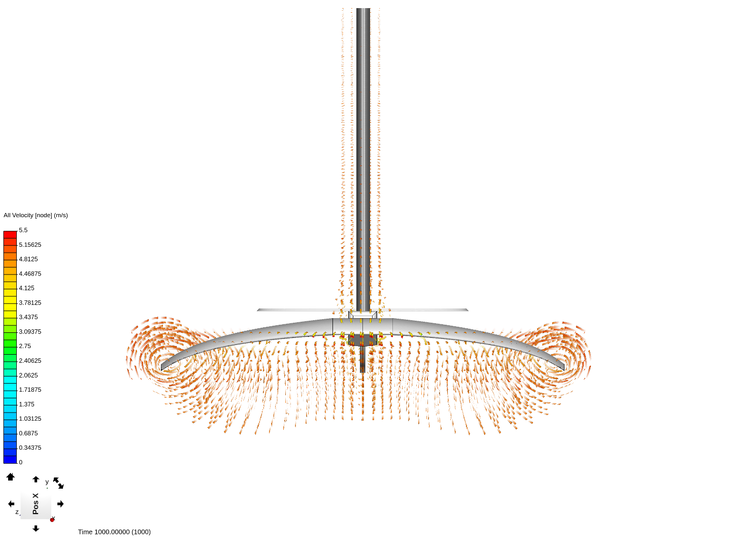 Hydrofoil Example by bward | SimScale