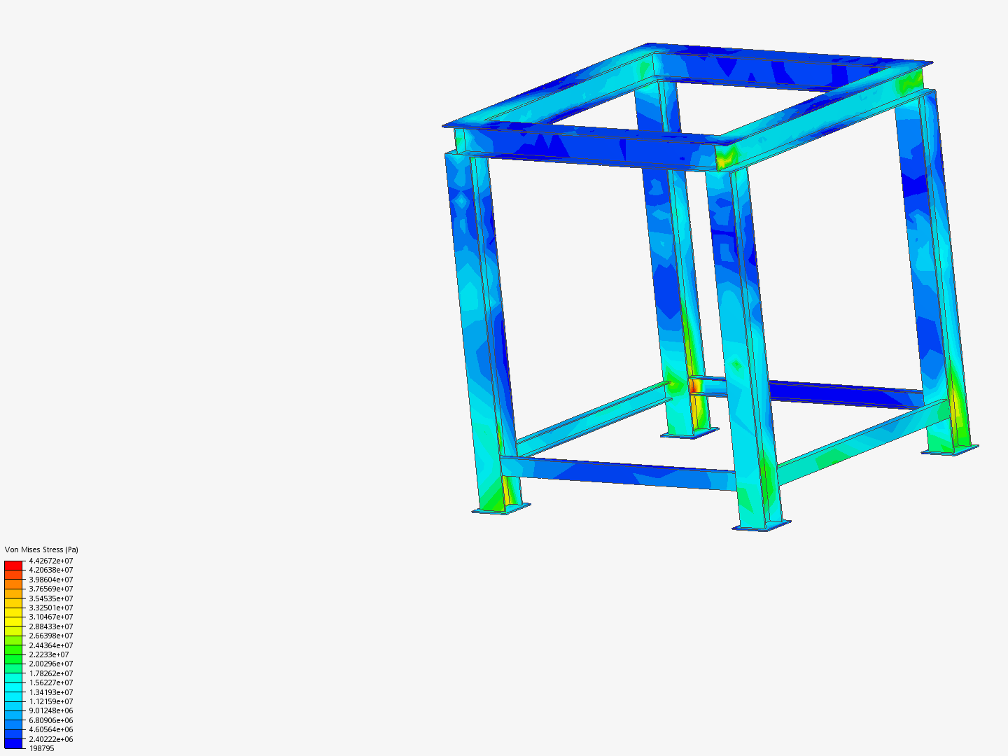Frame Stress Analysis by bwatters | SimScale