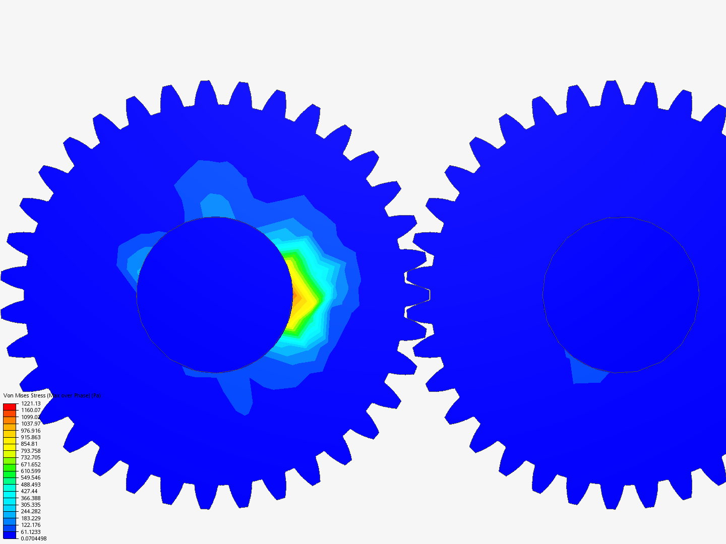 gear1 by c12180033 | SimScale