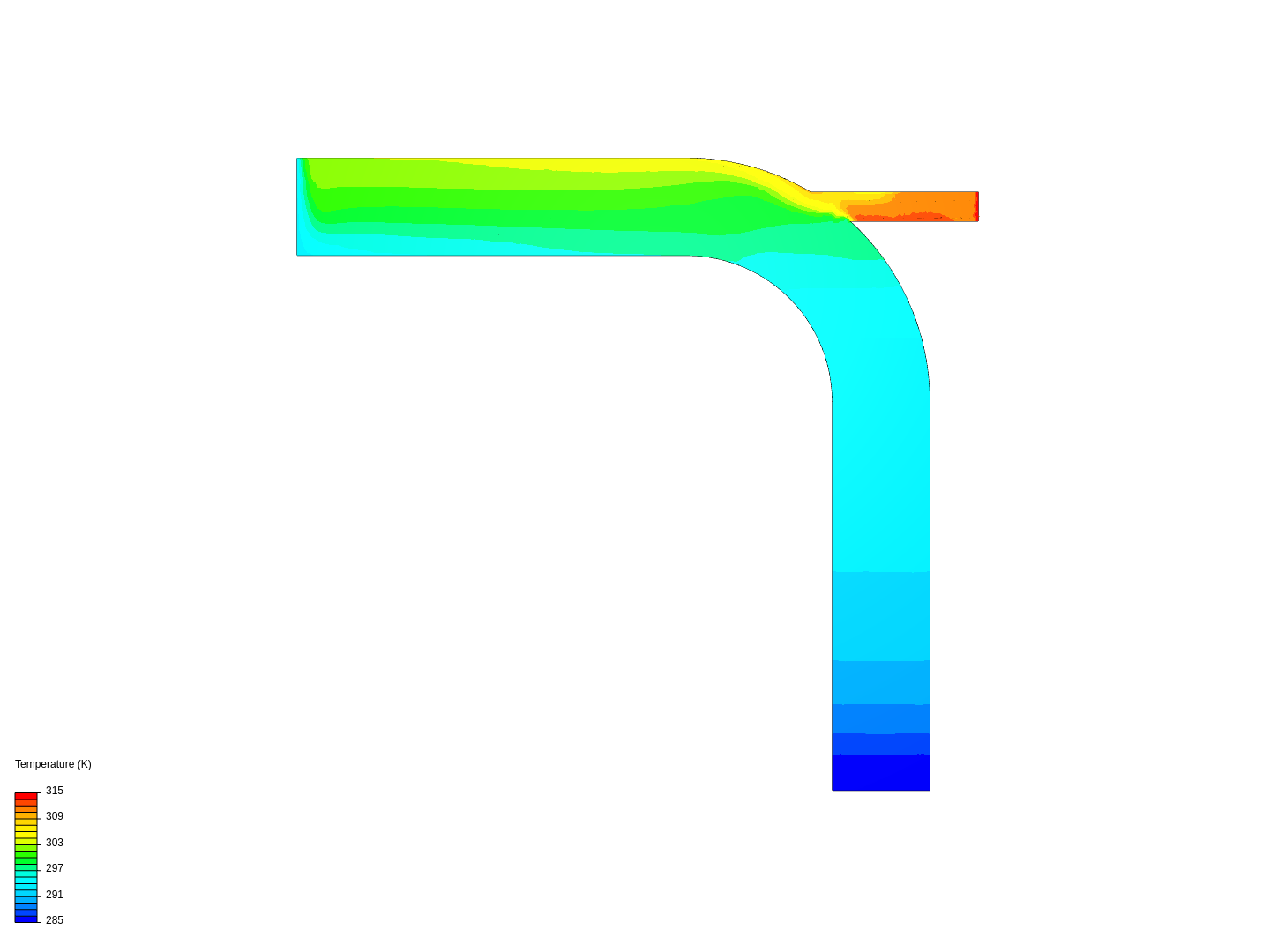 process pipe image