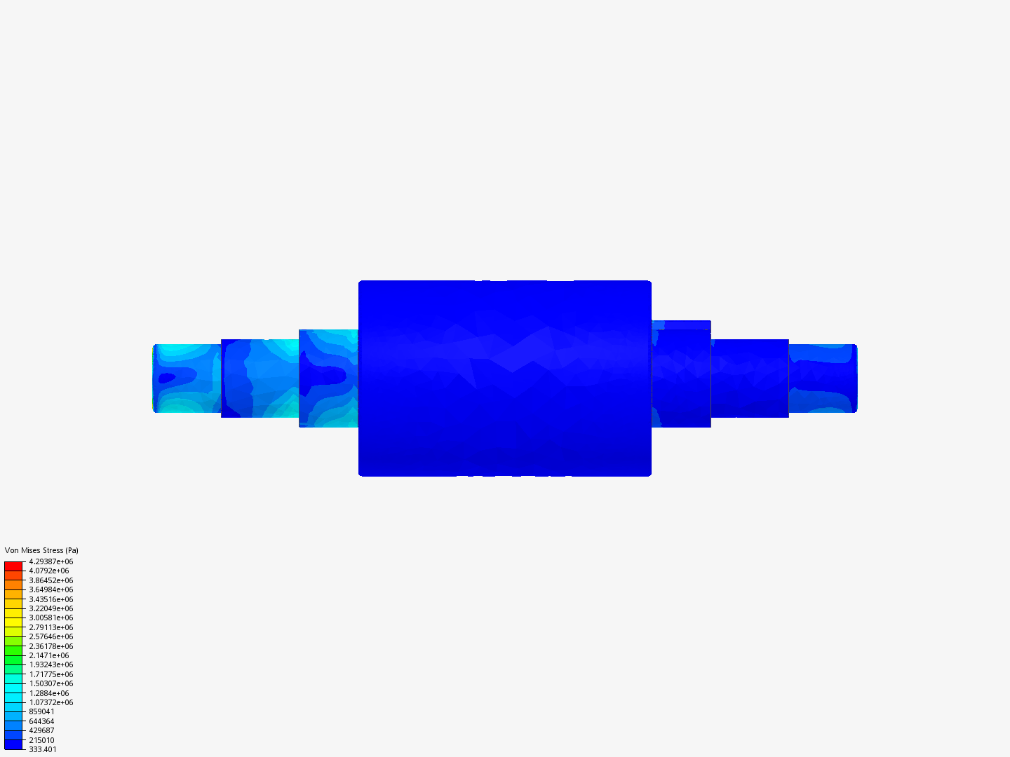 Gearbox - Shaft FEA analysis image