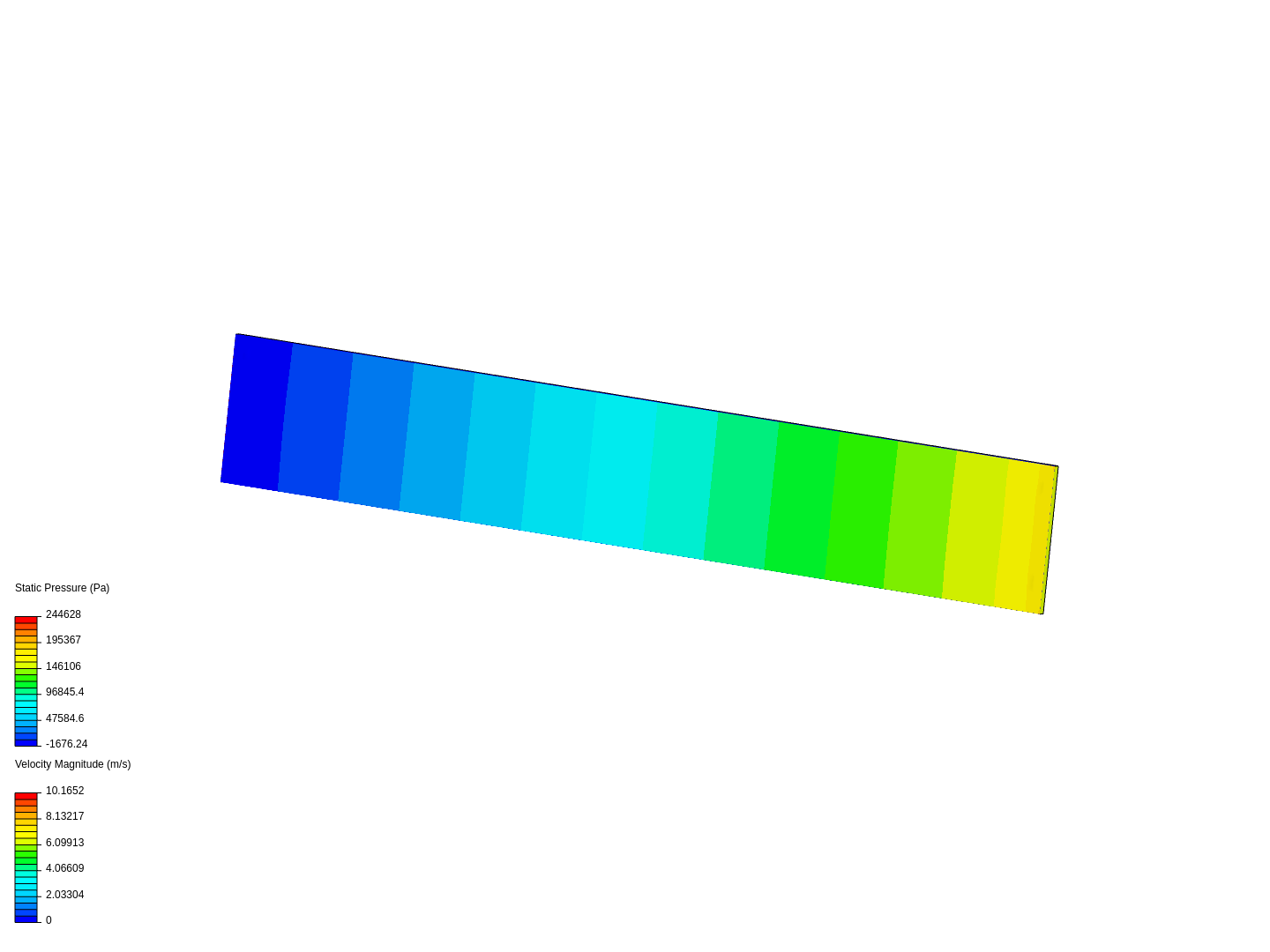 Rectangular Channel CFD image