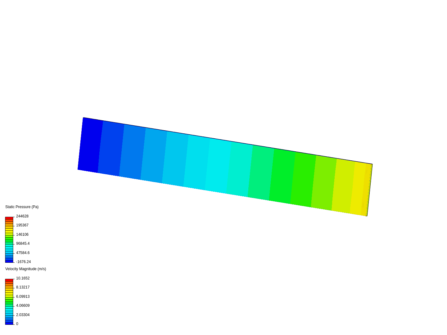 Rectangular Channel CFD by caleb_anderson | SimScale