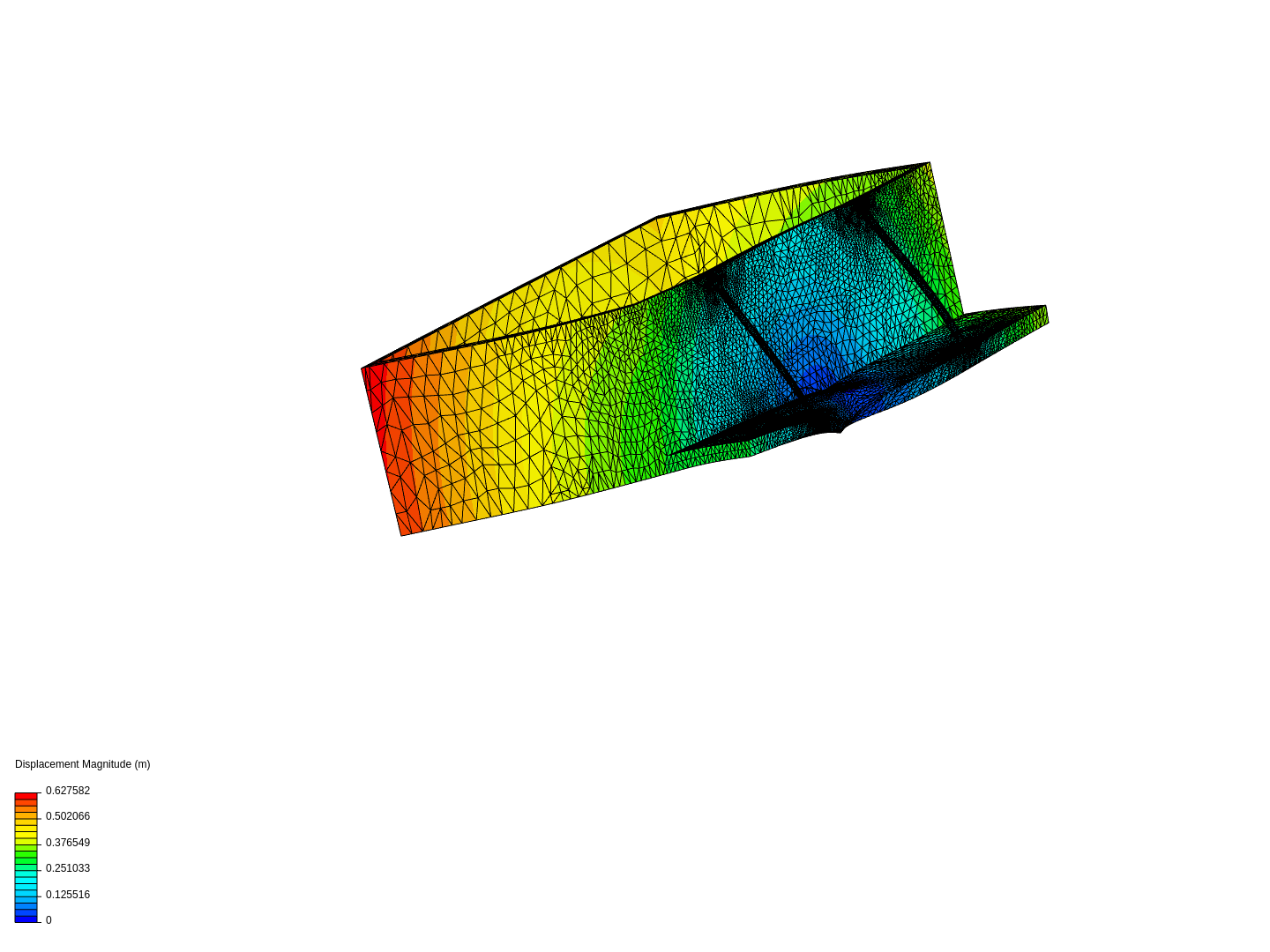 Aerospace Structures Final Project (2) by calonzo01 | SimScale