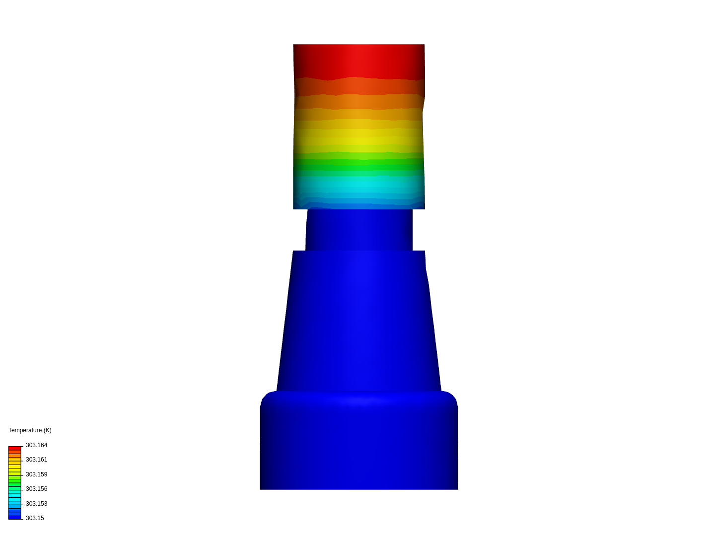 thermal analysis image