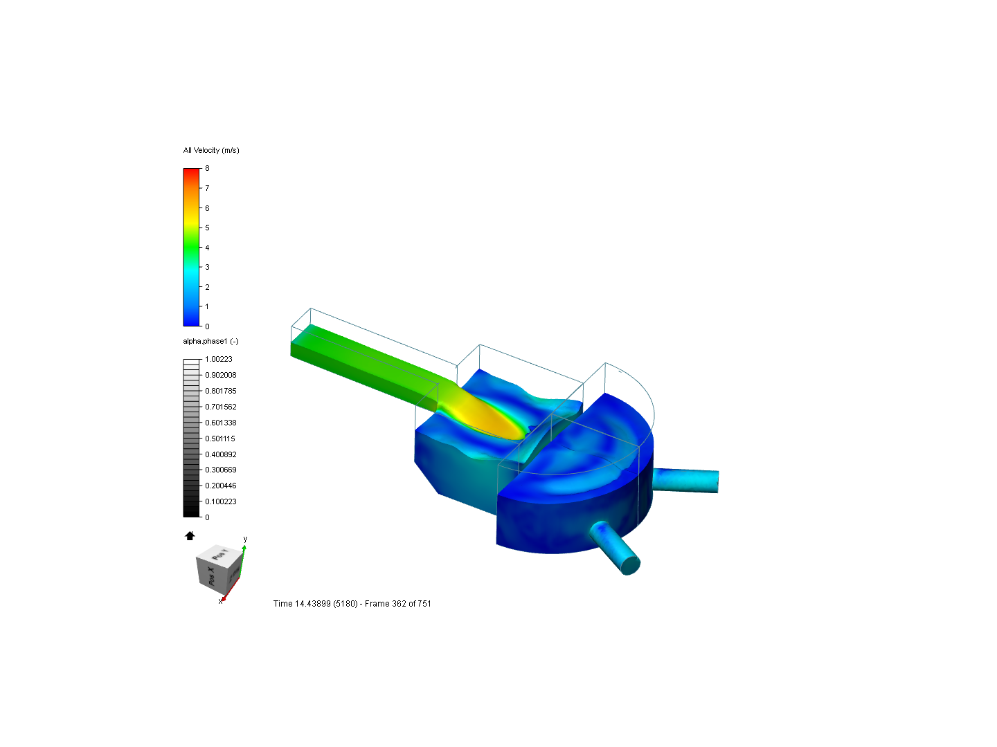 Mine tailing  - distributor  drawer - CFD simulation image