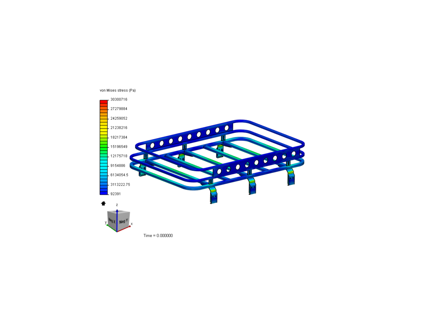 Off road roof grill- Structural simulation image