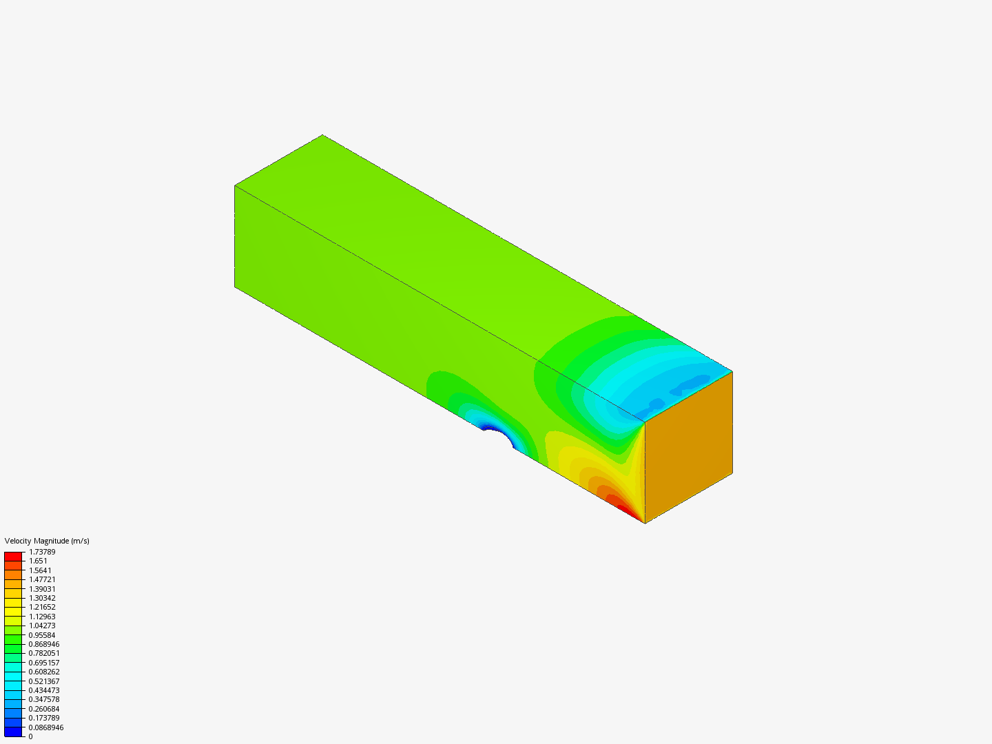 CFD External Flow Case Study image