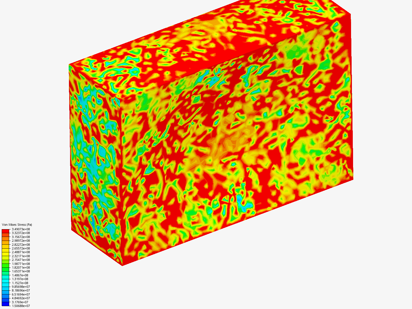 capdecastro on SimScale SimScale Page 1