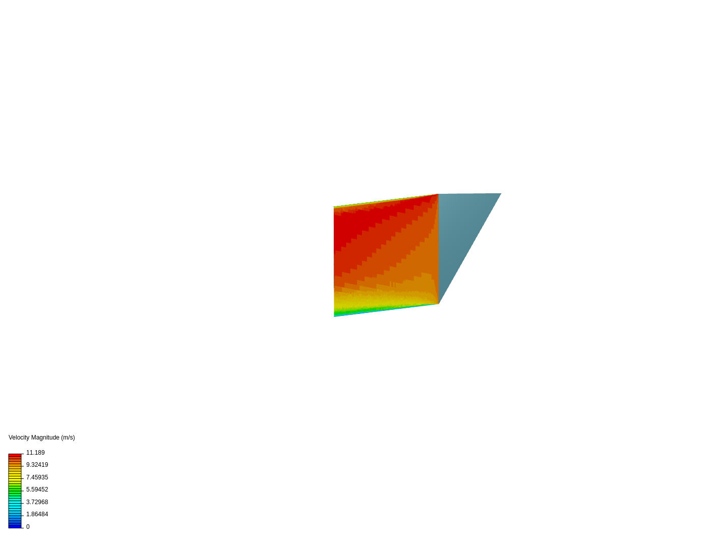 Triangular image