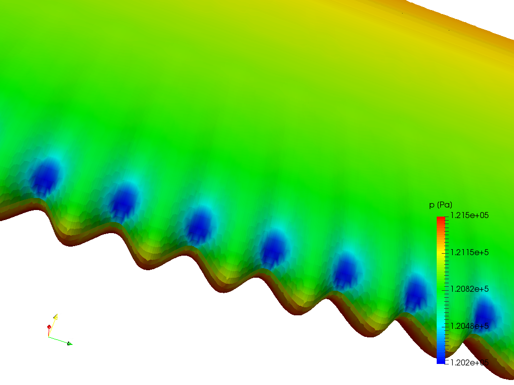 carlosuc3m on SimScale | SimScale | Page 1