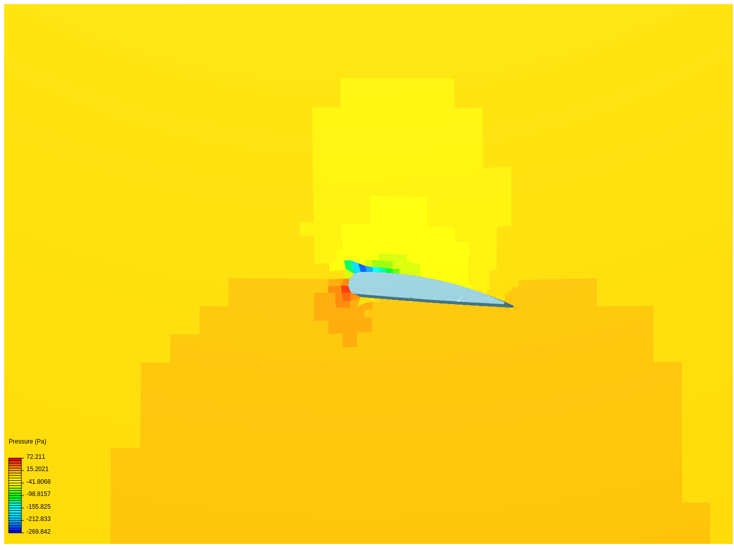 Wing Design Analysis image