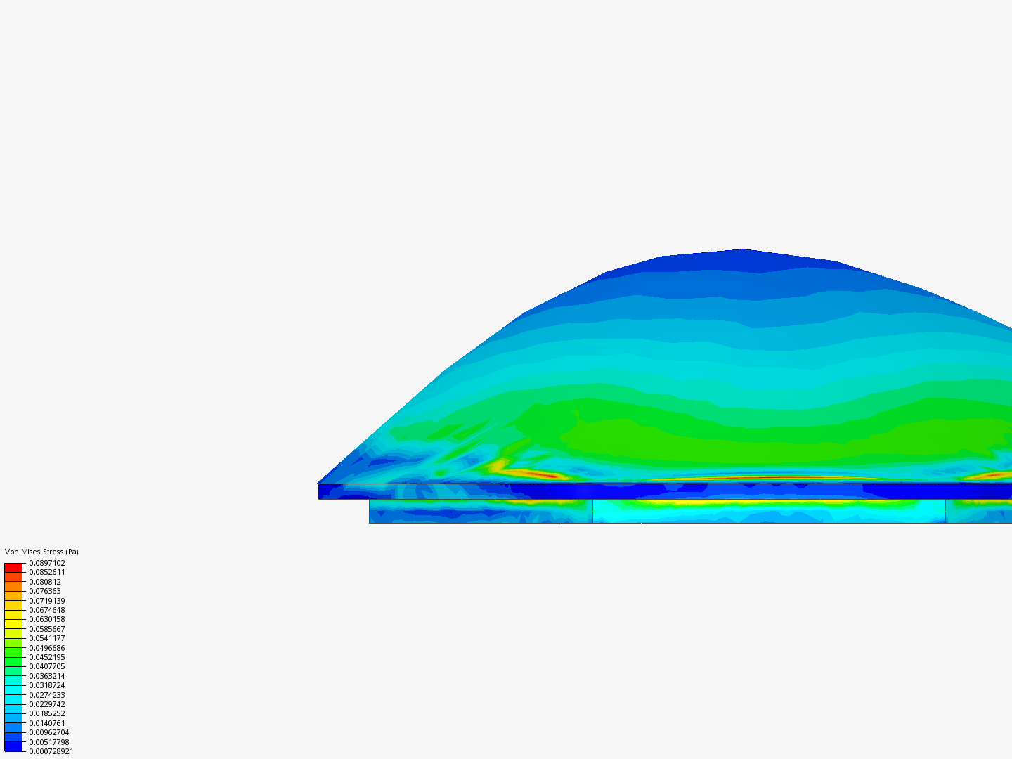 Mouse Adaptation By Catlab SimScale