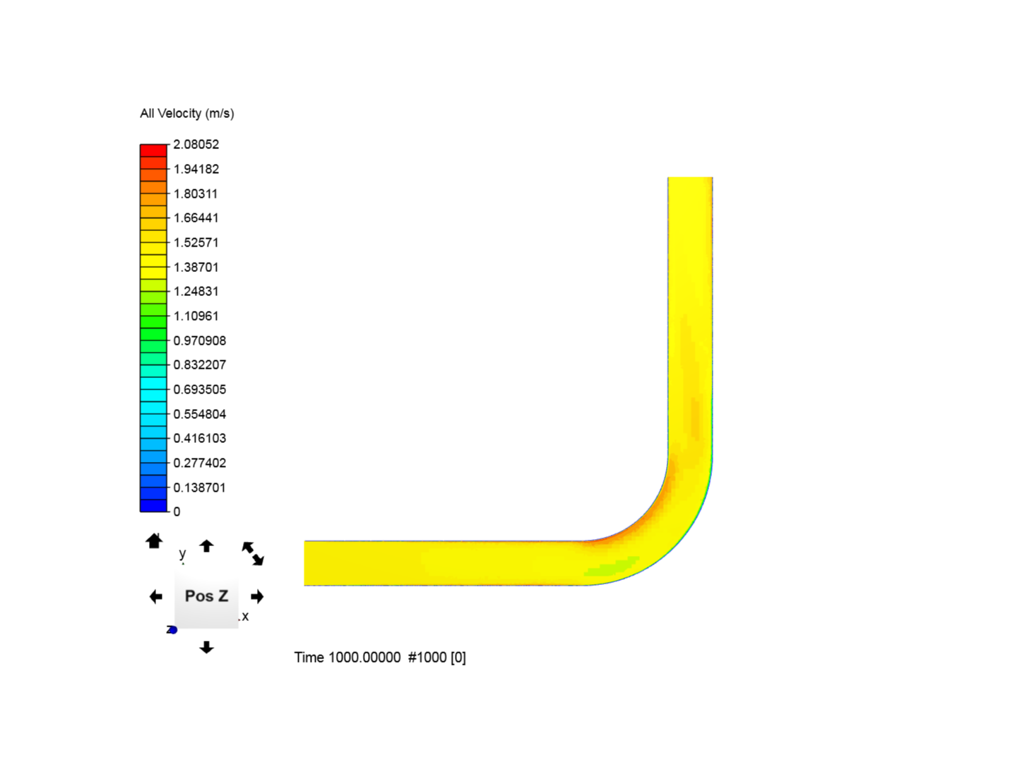 tube testing image