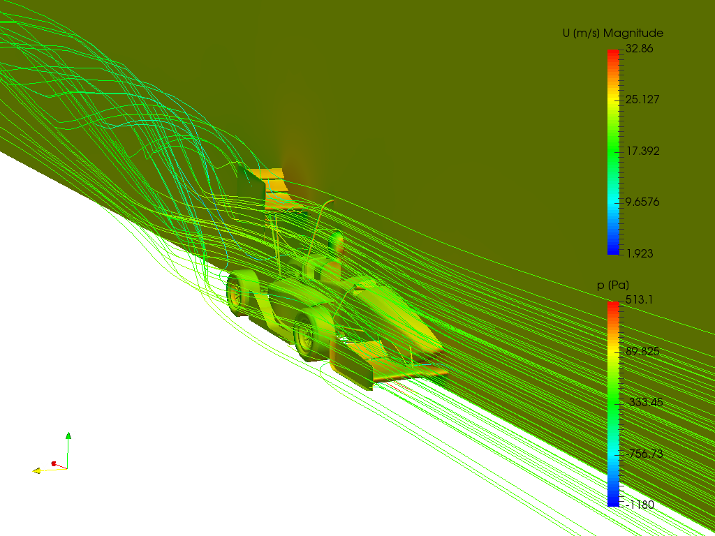 fsae workshop s2 by cbsereno | SimScale