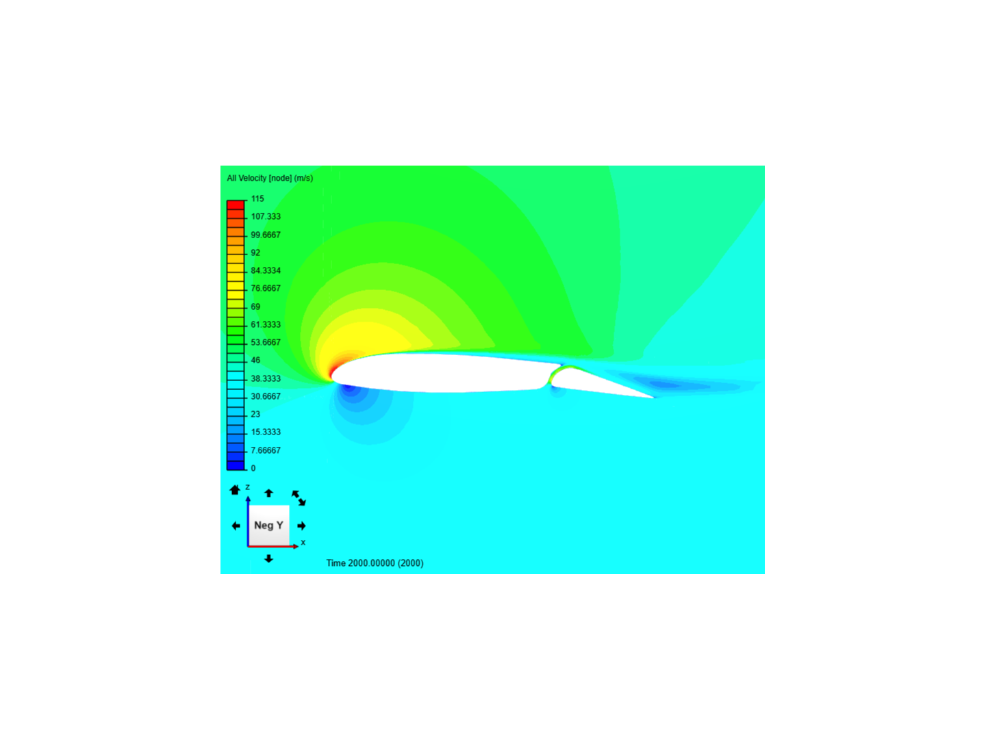 ccarbonel on SimScale | SimScale | Page 1