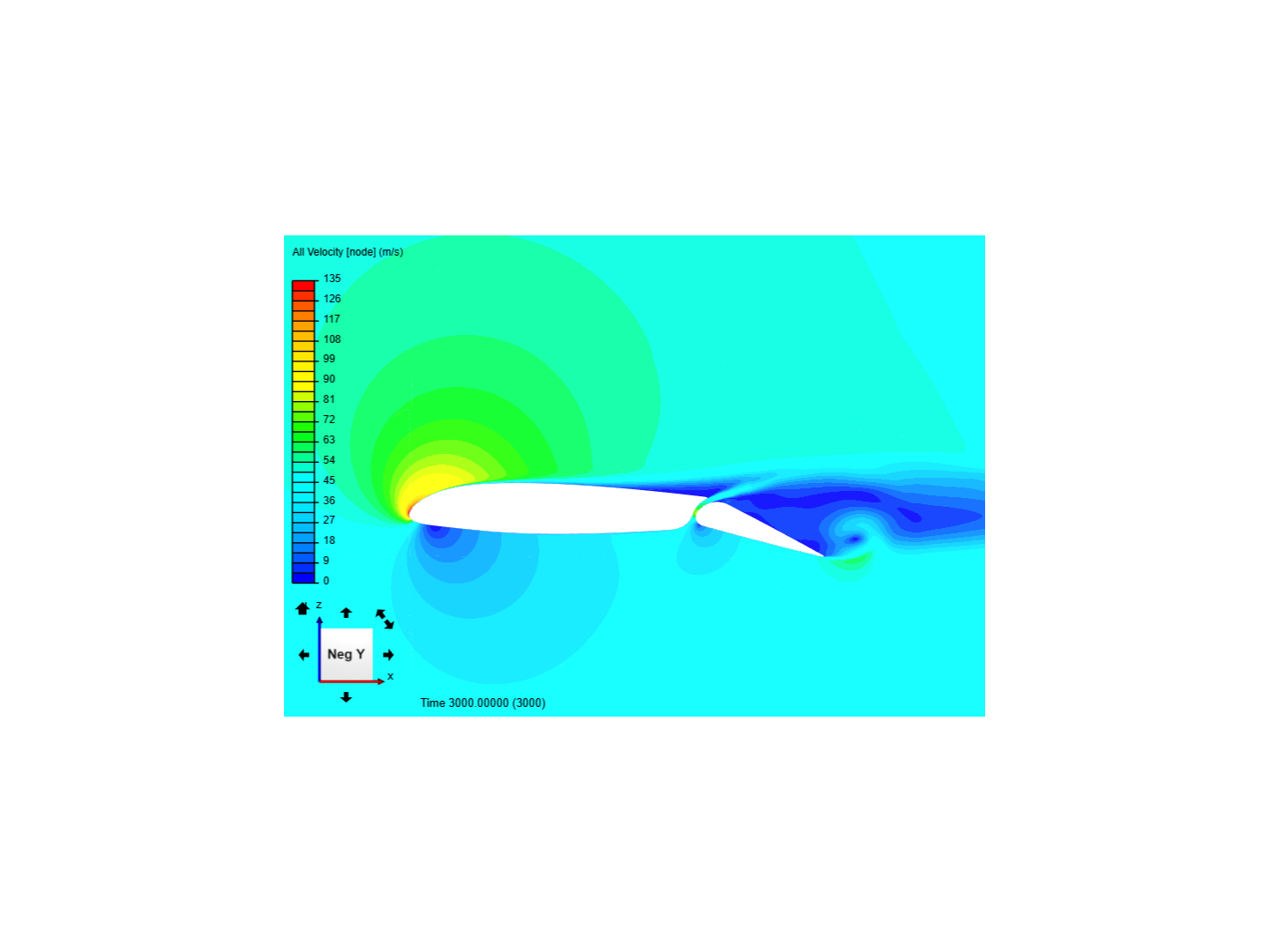 ccarbonel on SimScale | SimScale | Page 1