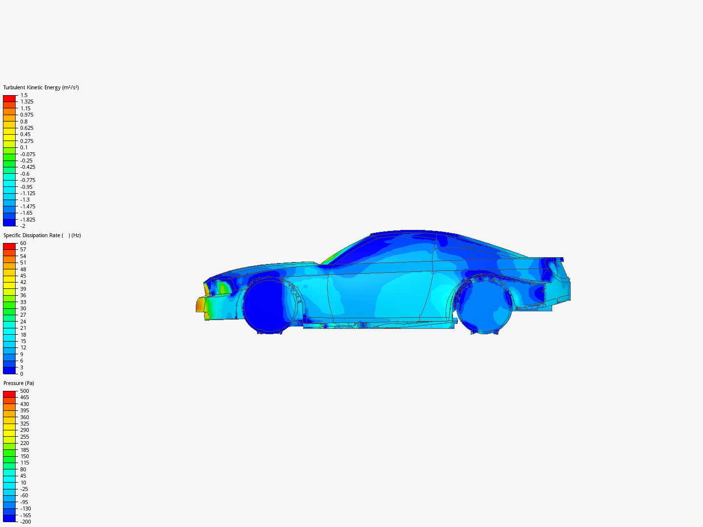 Slipstream by cchambs1 SimScale