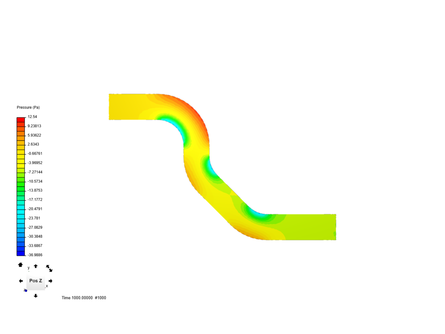 Duct Flow by cconner | SimScale