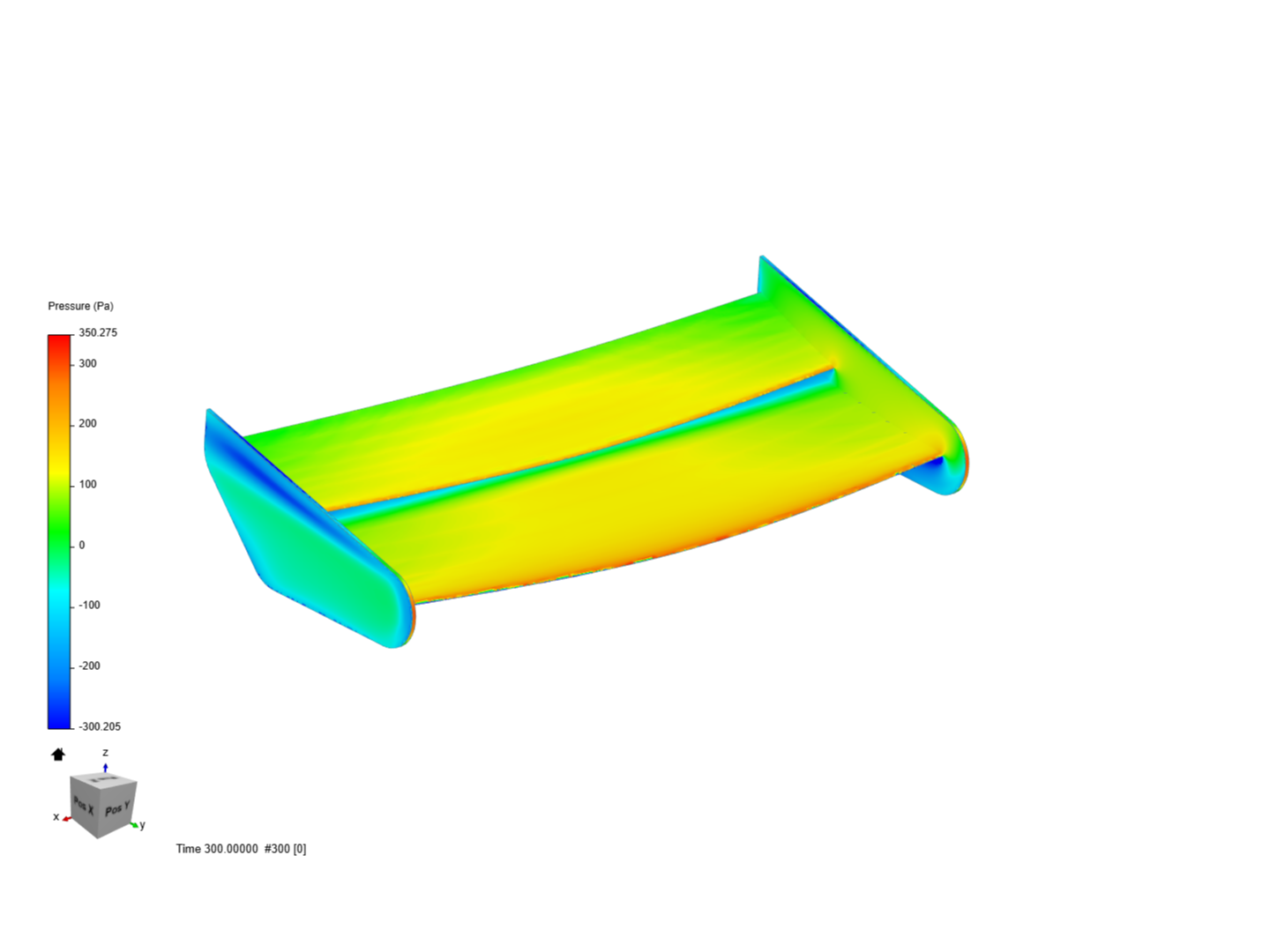 Race Car Wing Project image