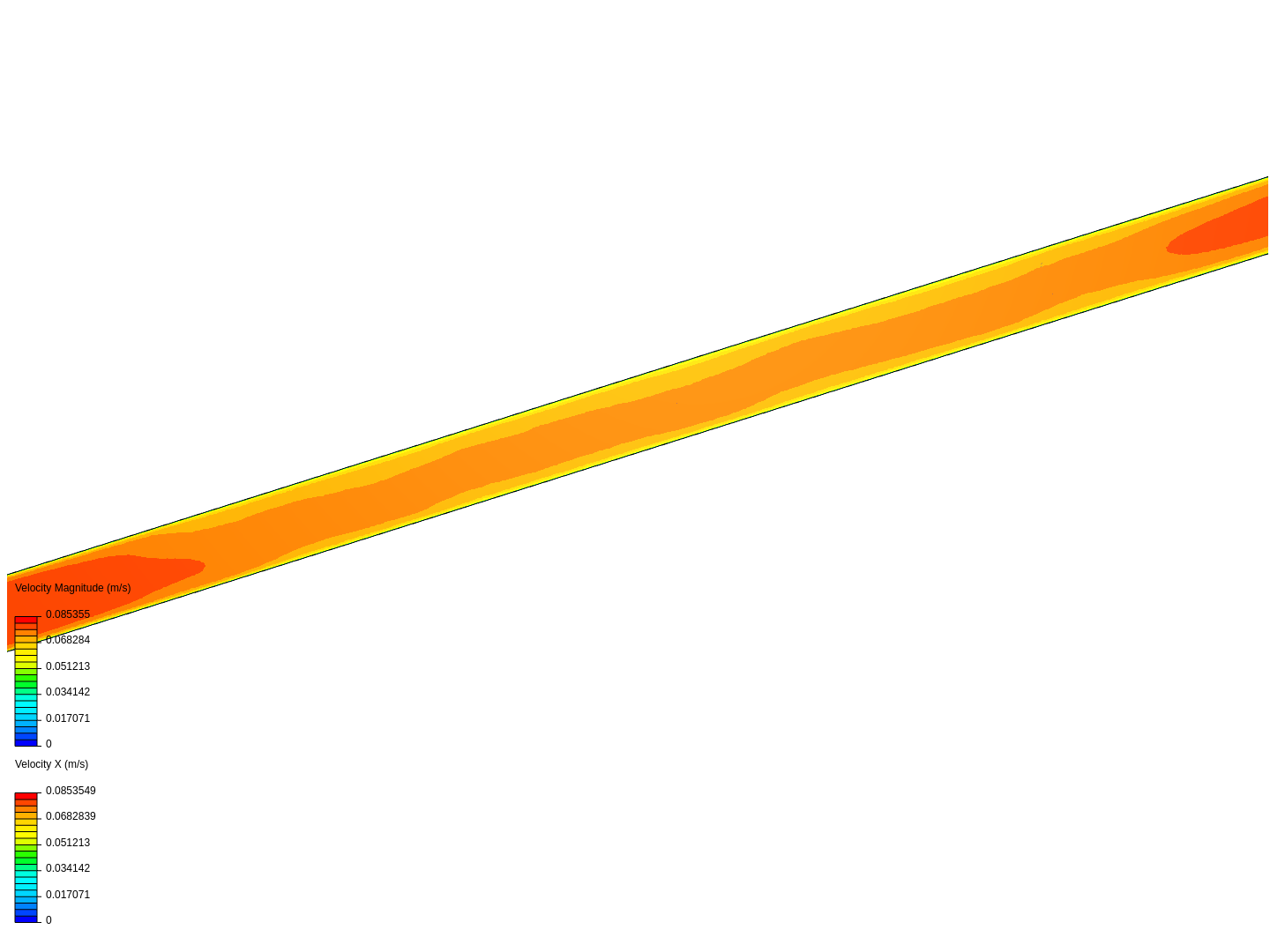 Friction Factor Horizontal Pipe image