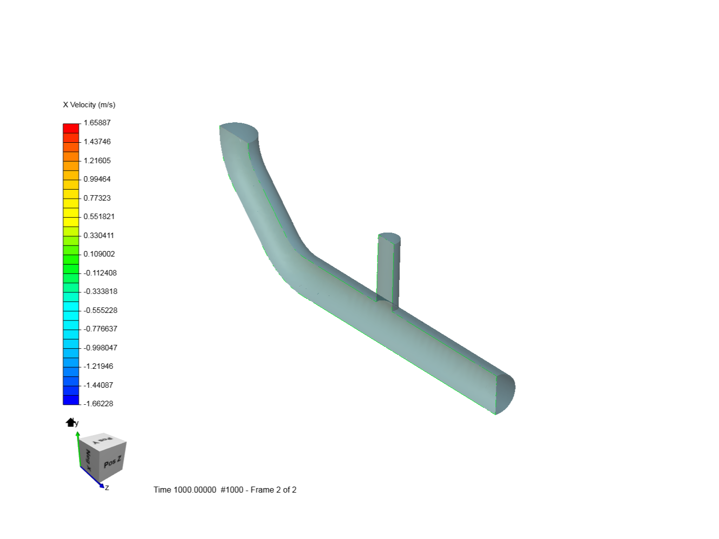 Tutorial 2: Pipe junction flow by cfein | SimScale