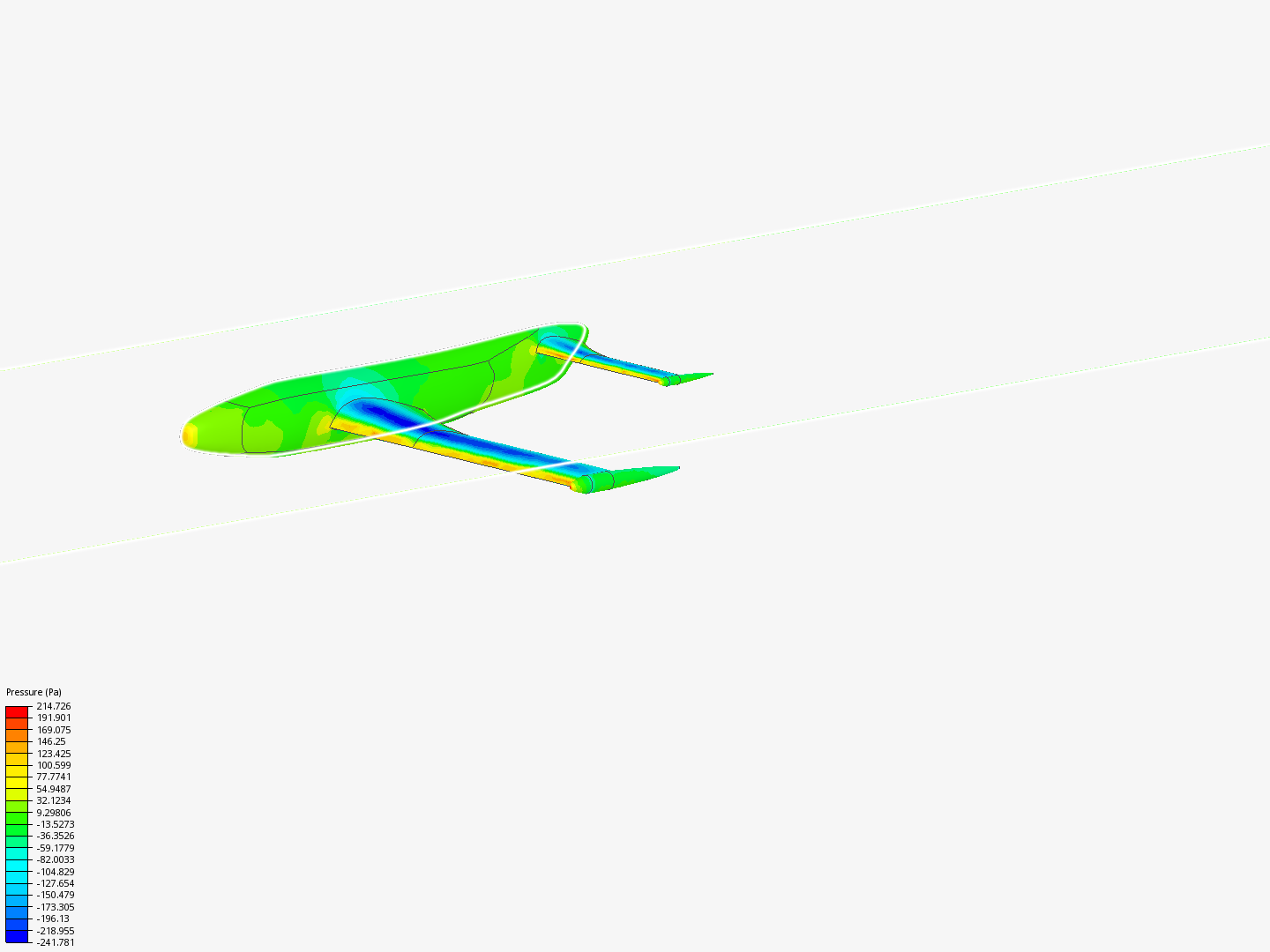 UAV 0 angle of attack image