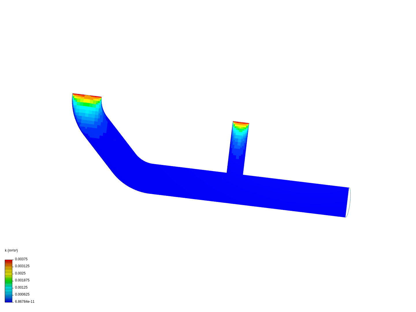 junction flow image