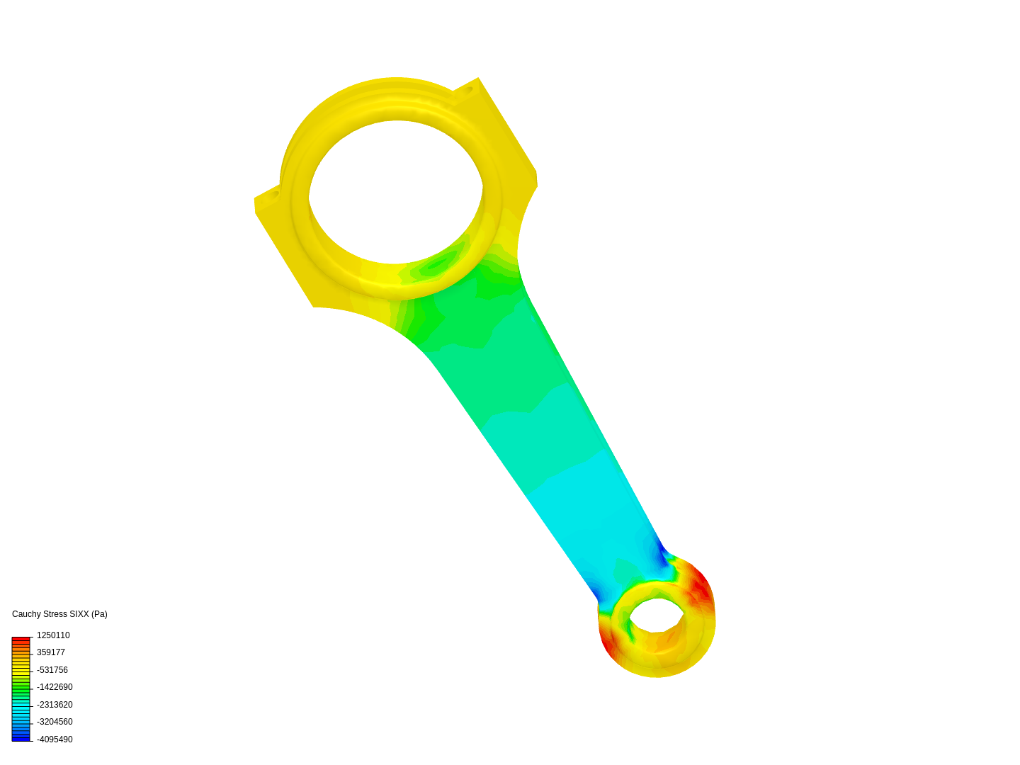 Wrench, Static and Eigenfrequency image