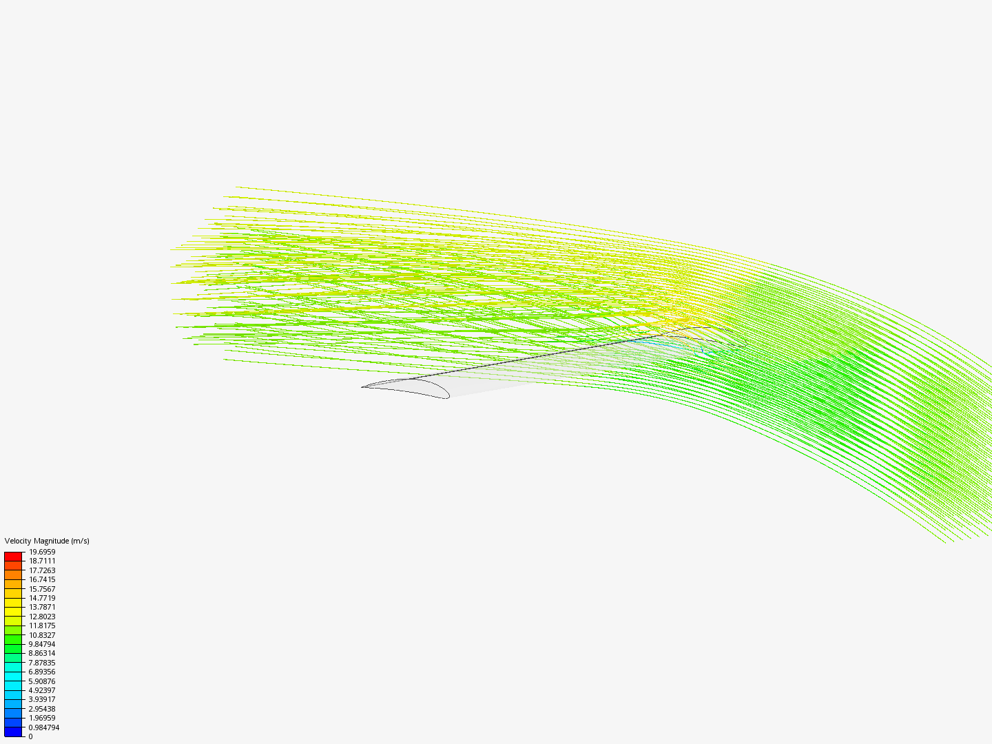 Flow simulation by chachasgood | SimScale