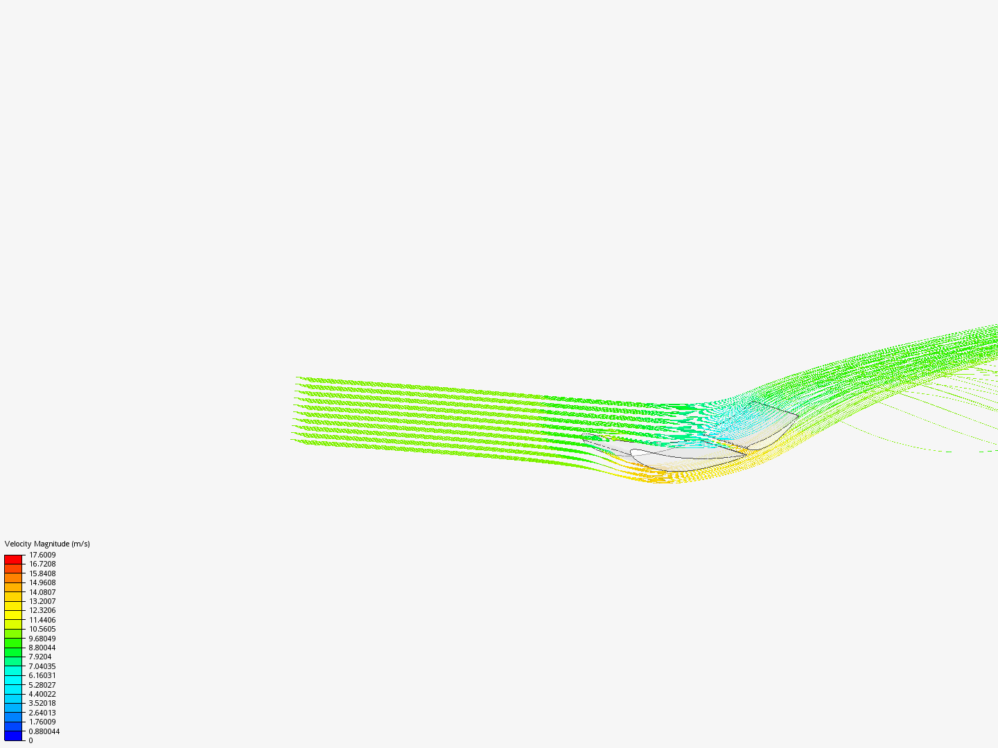 Test Simulation by chachasgood | SimScale