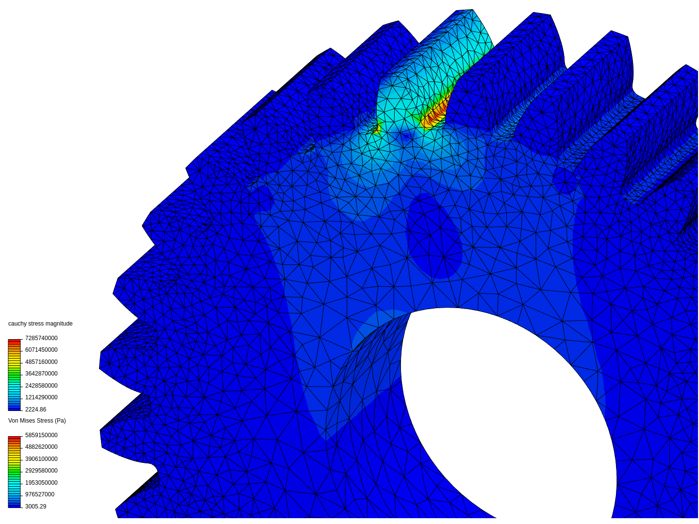 Spur Gear Analysis by challayachendra SimScale