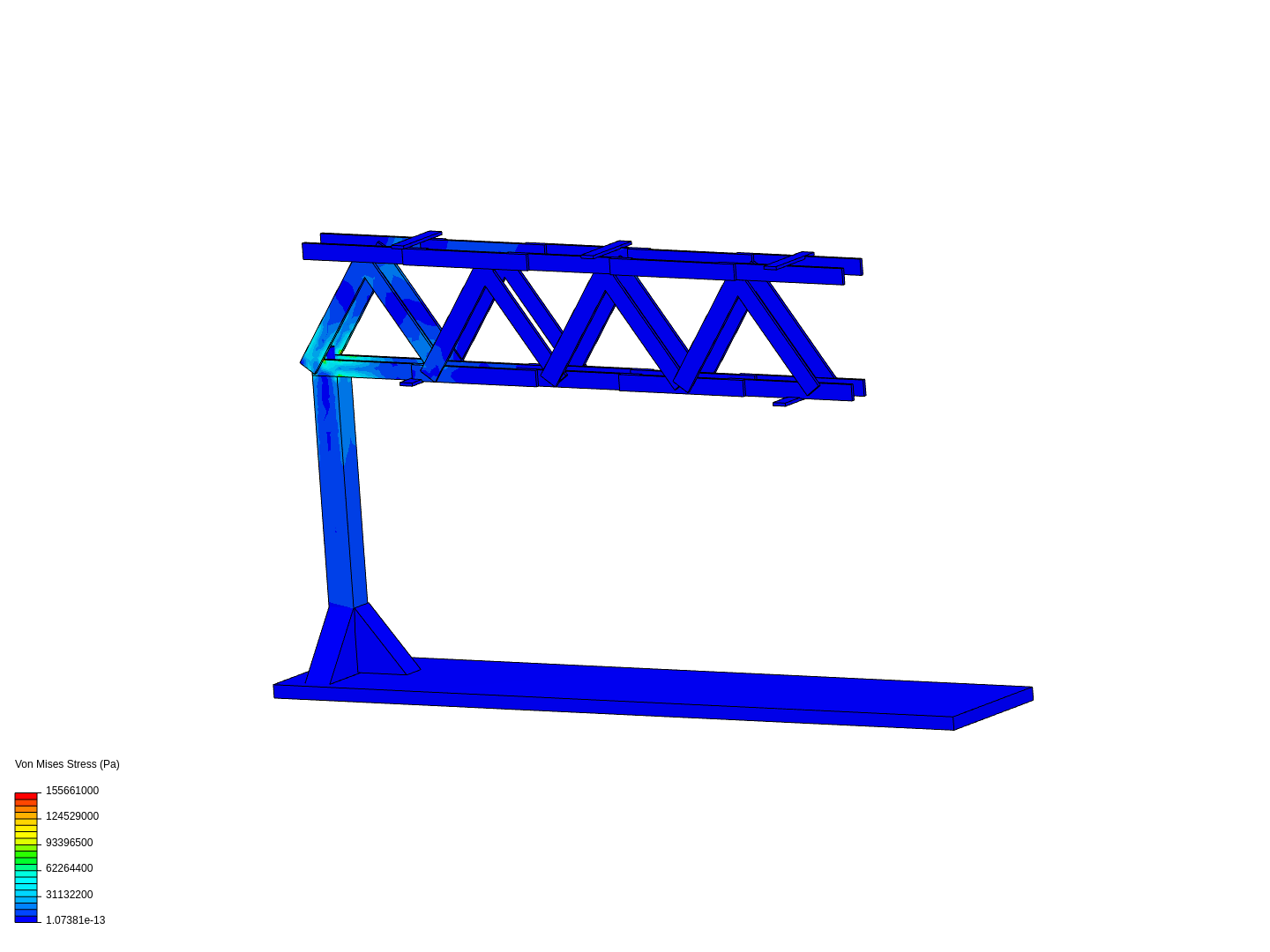 Crane Strain Demo by chamoo995 | SimScale