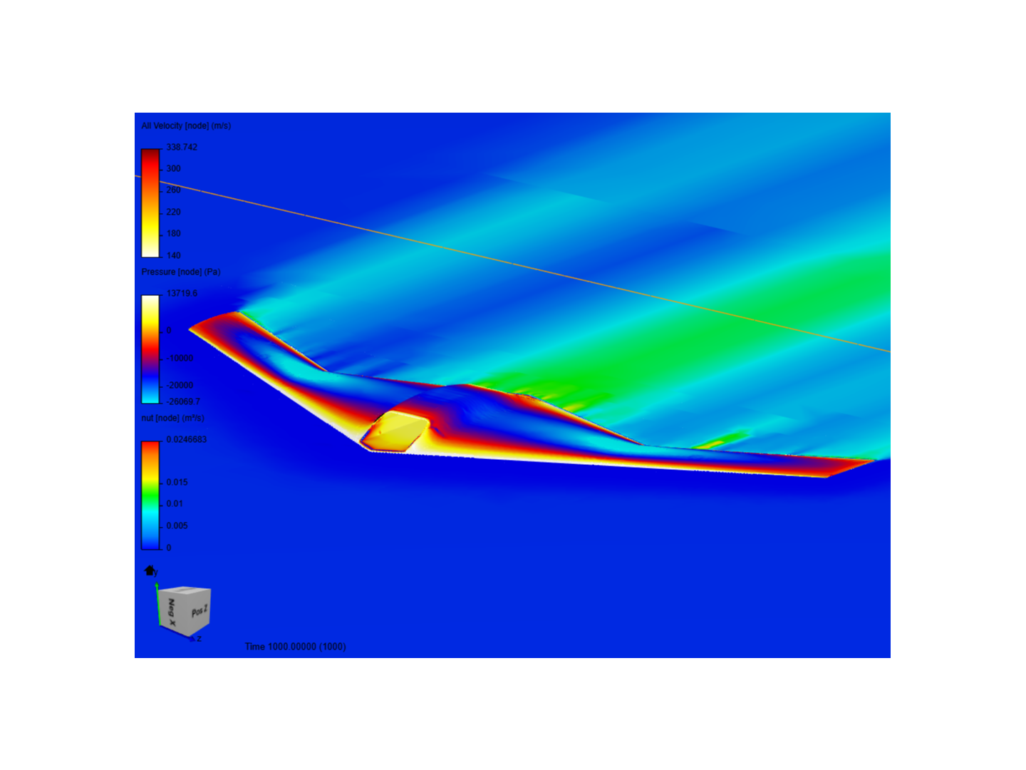 Flying wing Wind tunnel image