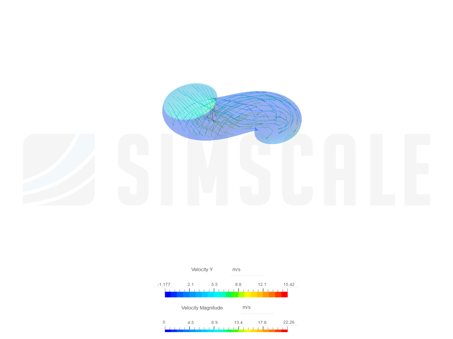 wind simulation of single channel image