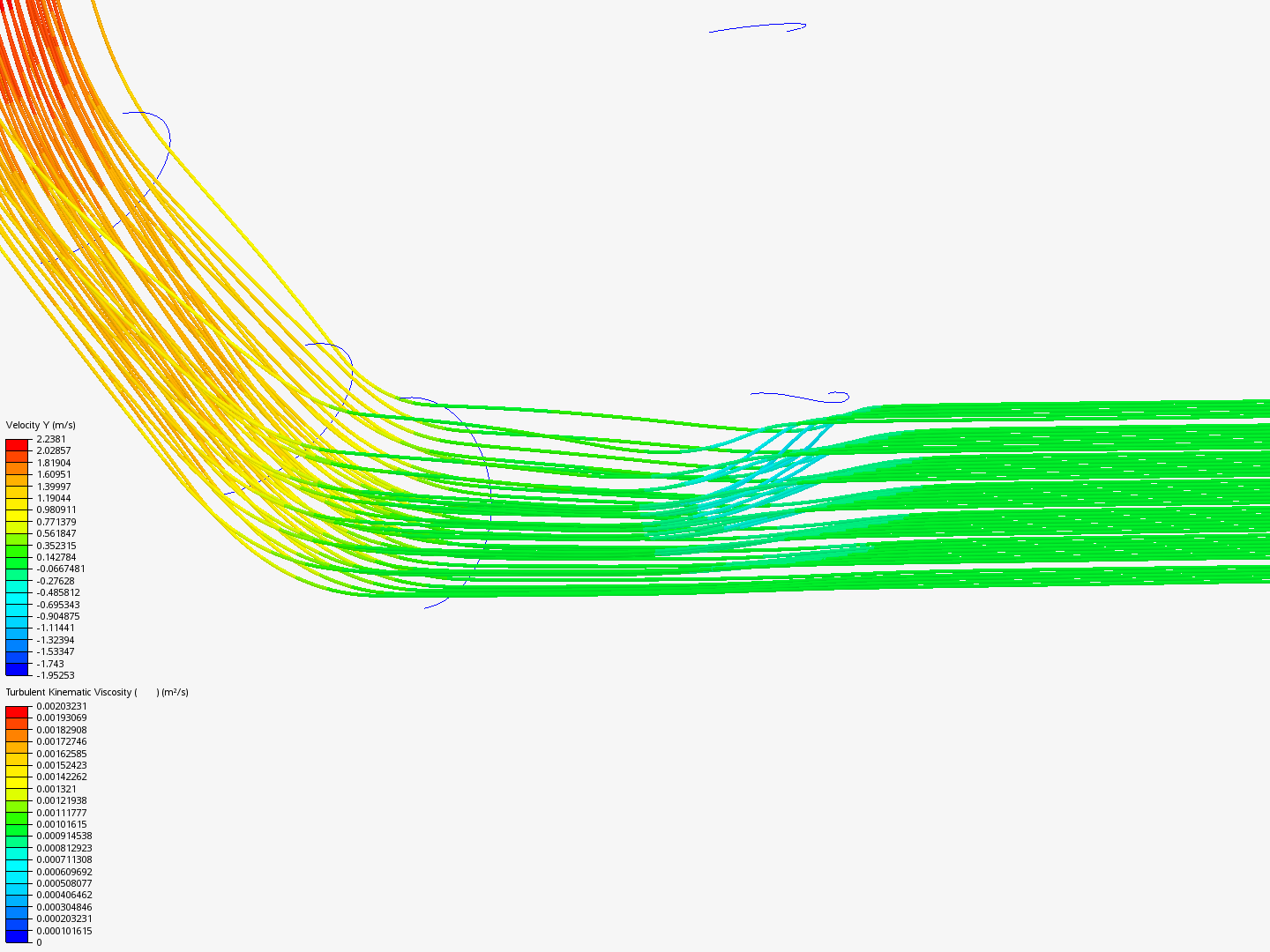 Tutorial 2 Pipe junction flow by choirul SimScale
