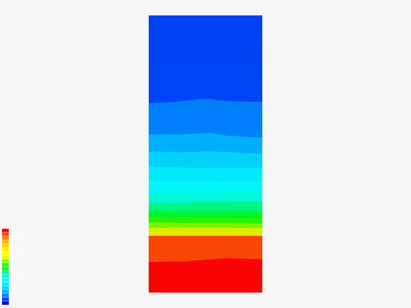 Dogbone tensile test example image