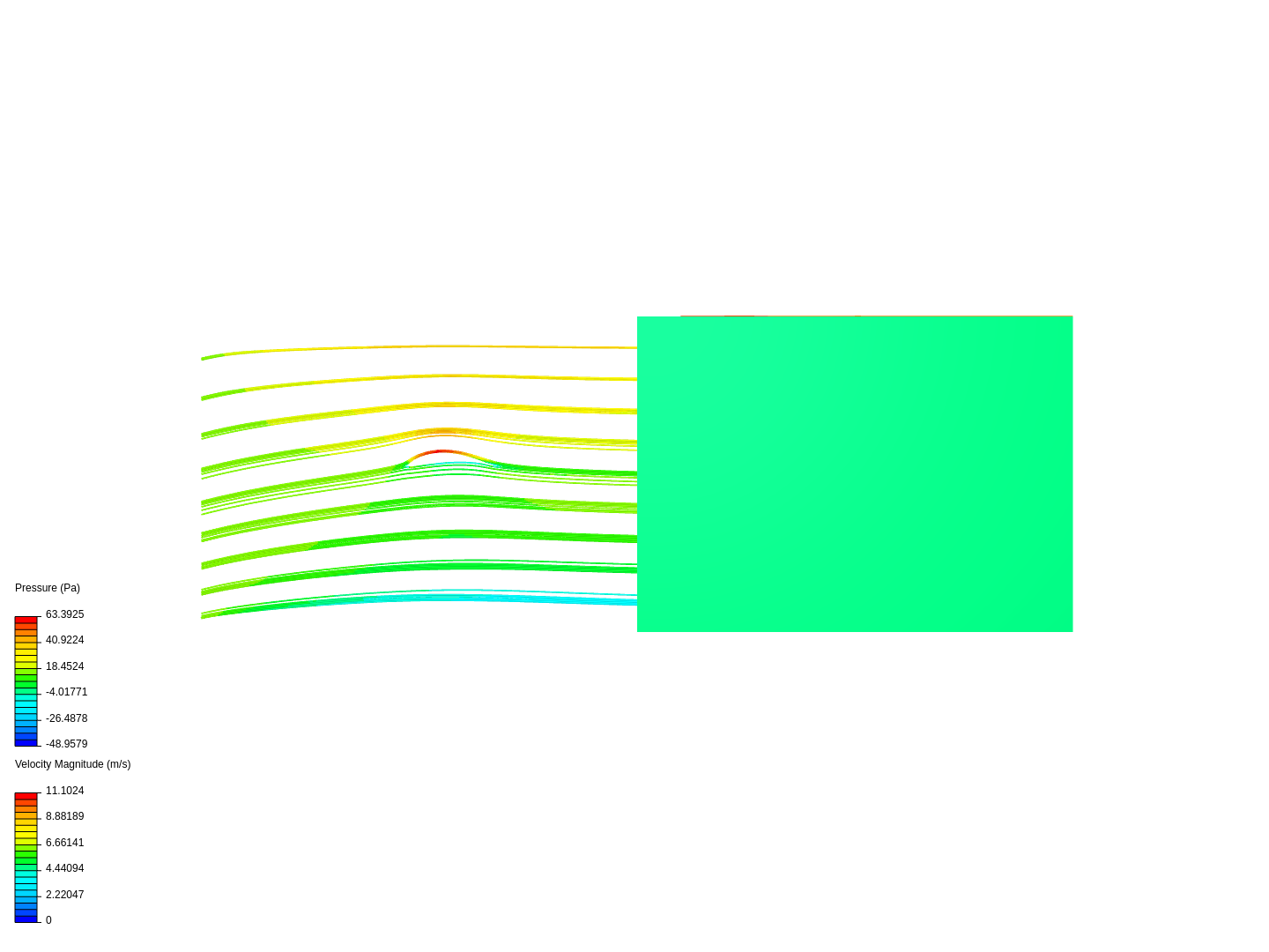 Airfoil varying AOA incompressible image