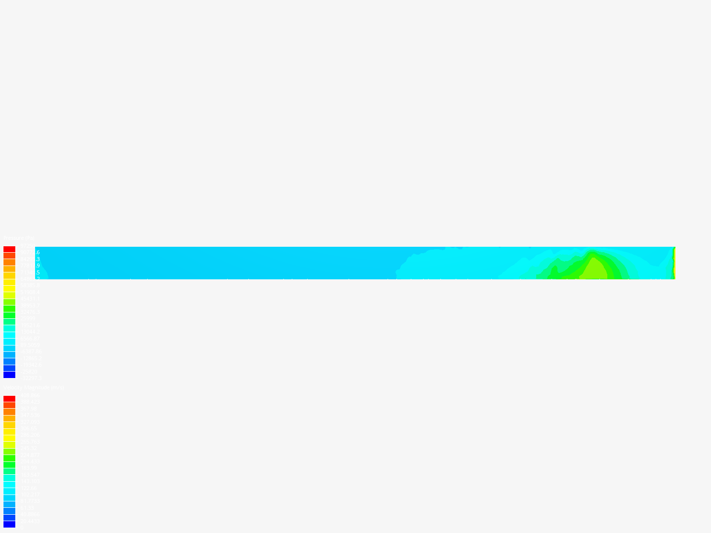 Laminar Flow over a Flat Plate - Copy by cinarsa19 | SimScale