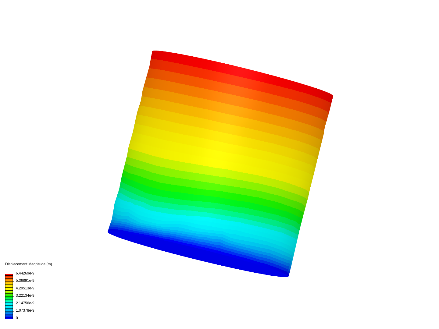 SNPB-Thermal analysis image
