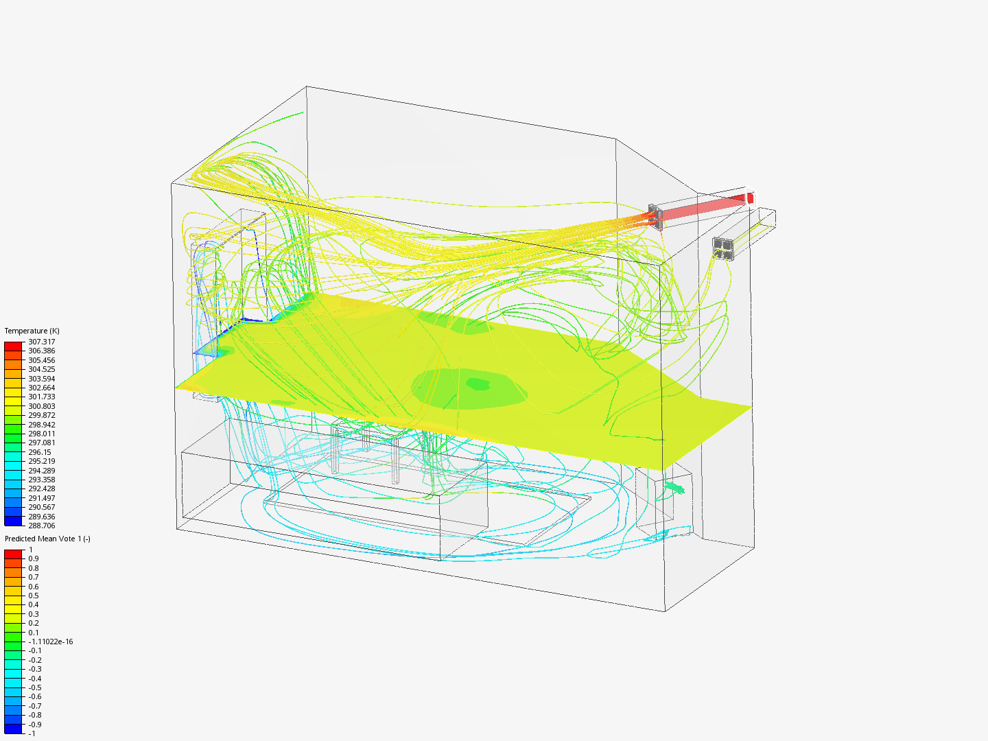 Air Distribution Comparison V8 by cl_kdb6 | SimScale