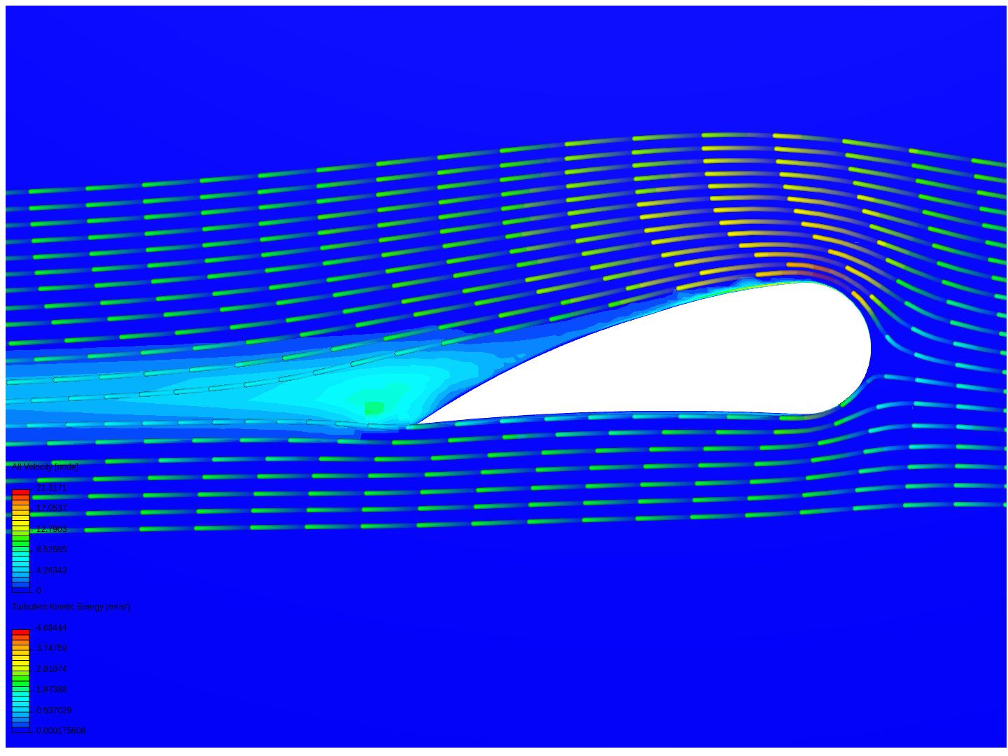 wing alpha4 by clbutler | SimScale