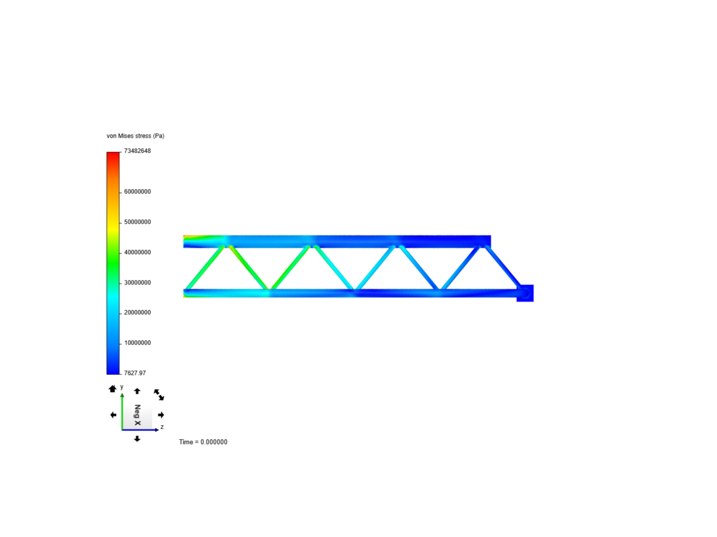 Tutorial - Linear static analysis of a crane by clemi | S...