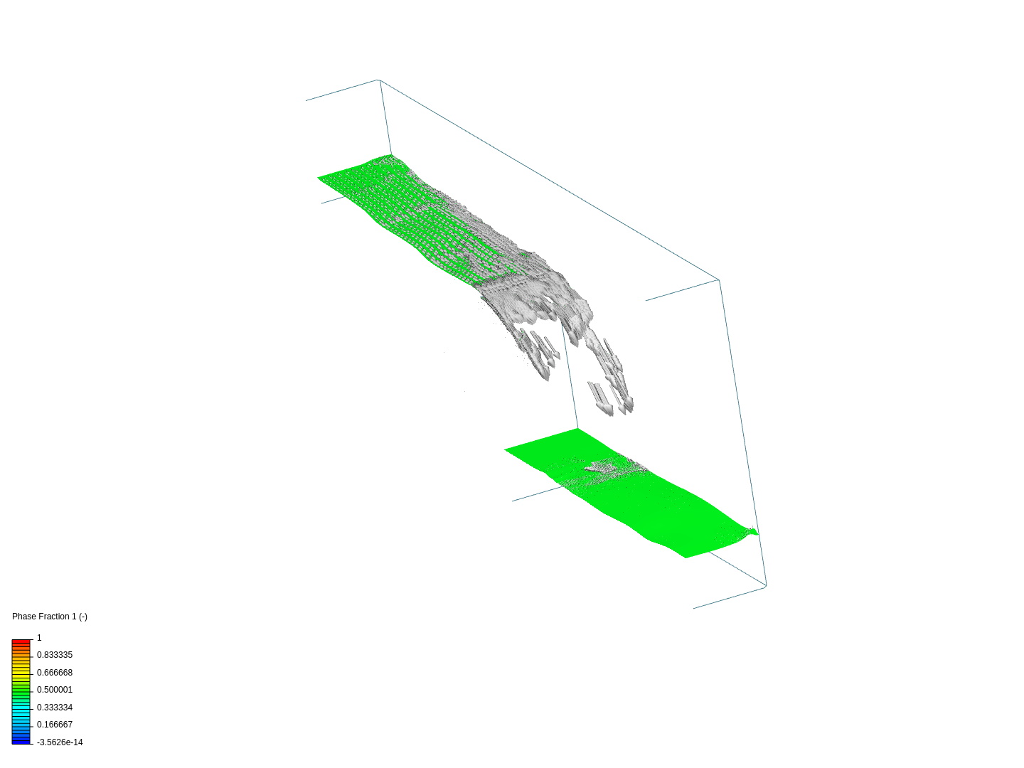 Test of waterfall multiphase 2 by clmr1990 | SimScale