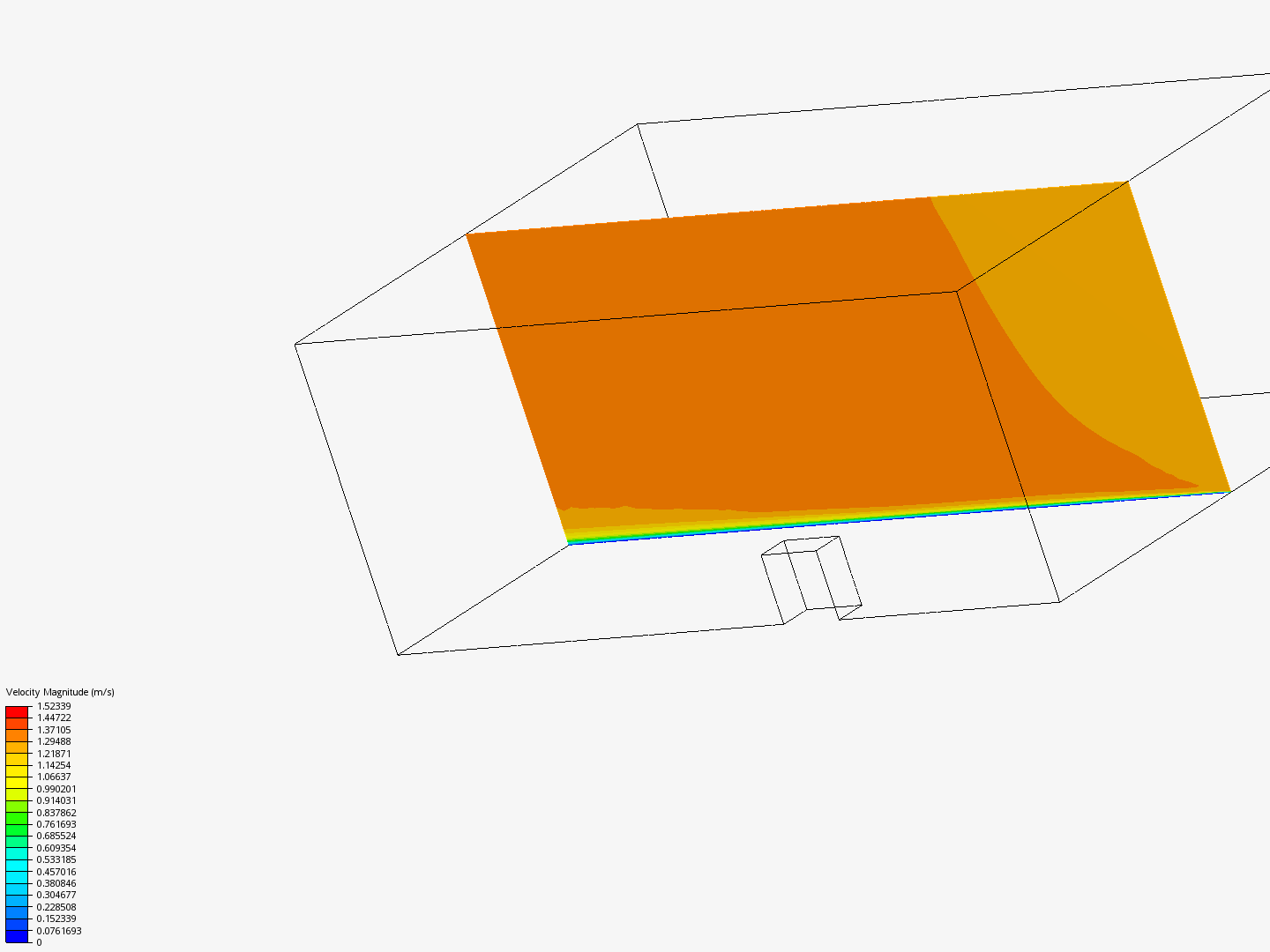 primer tutorial - caso cubo 2022-2 image