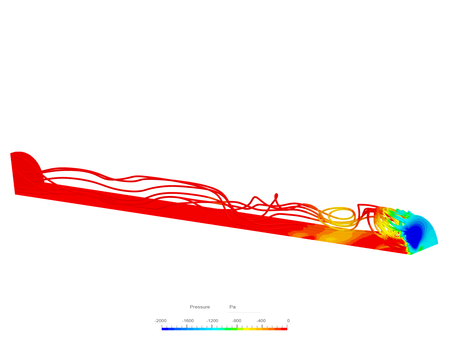 CFD Group Project Question 6 image