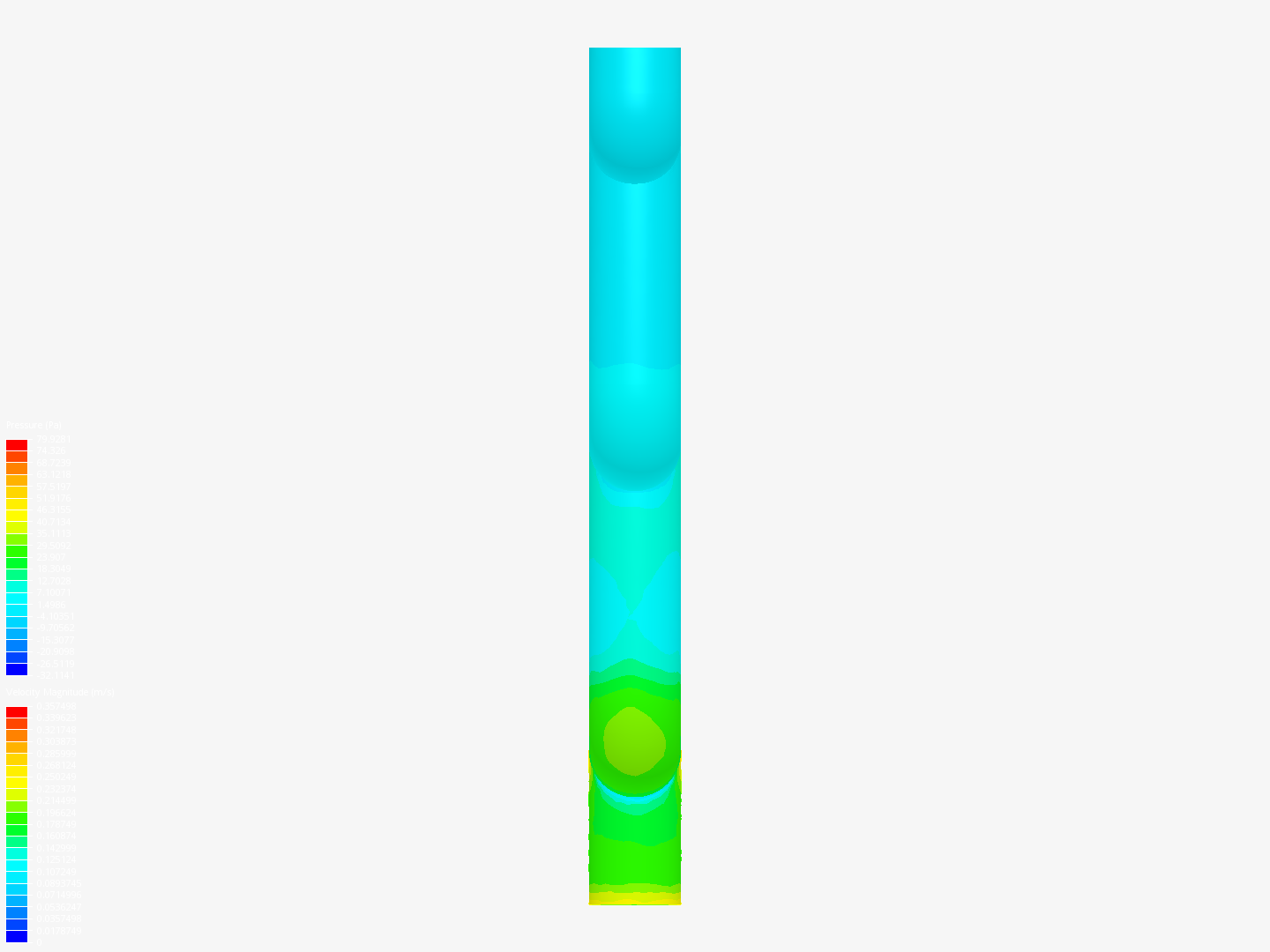 Assignment (a) - CFD image